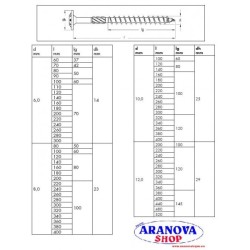 Vite per legno testa larga Zincata Gialla o Bianca